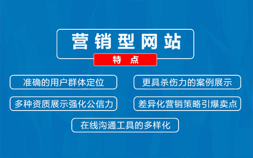 营销型网站