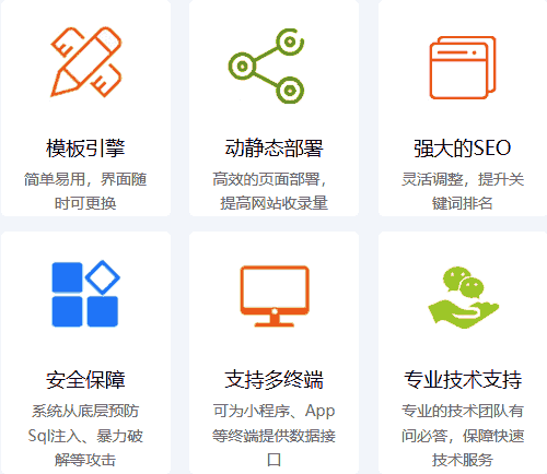 BaiqiCMS建站优势