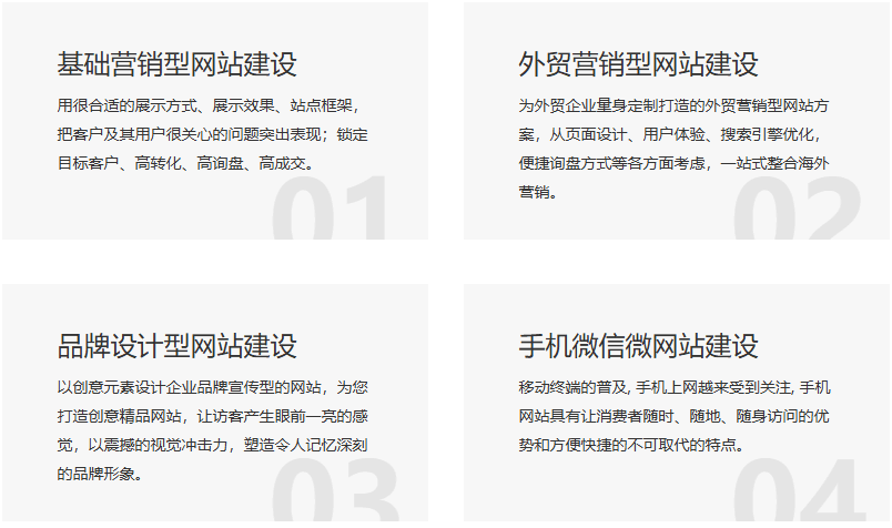新媒体时代中小企业网站建设的必要性